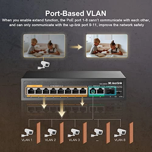 Ethernet Switch 11-ports