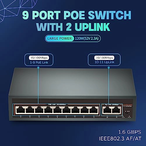 F0920FBL-A-EU 11-ports