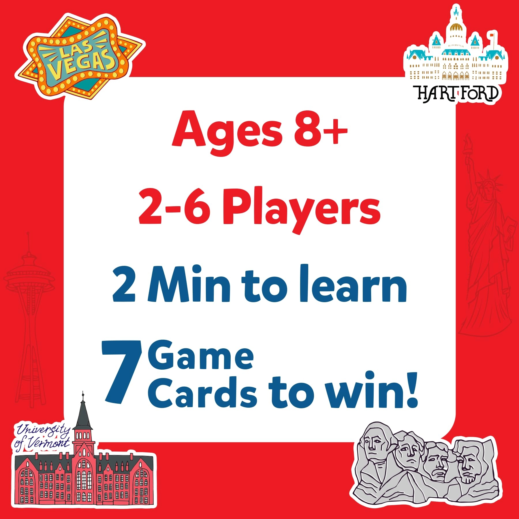 Guess in 10 States of America - Card Game