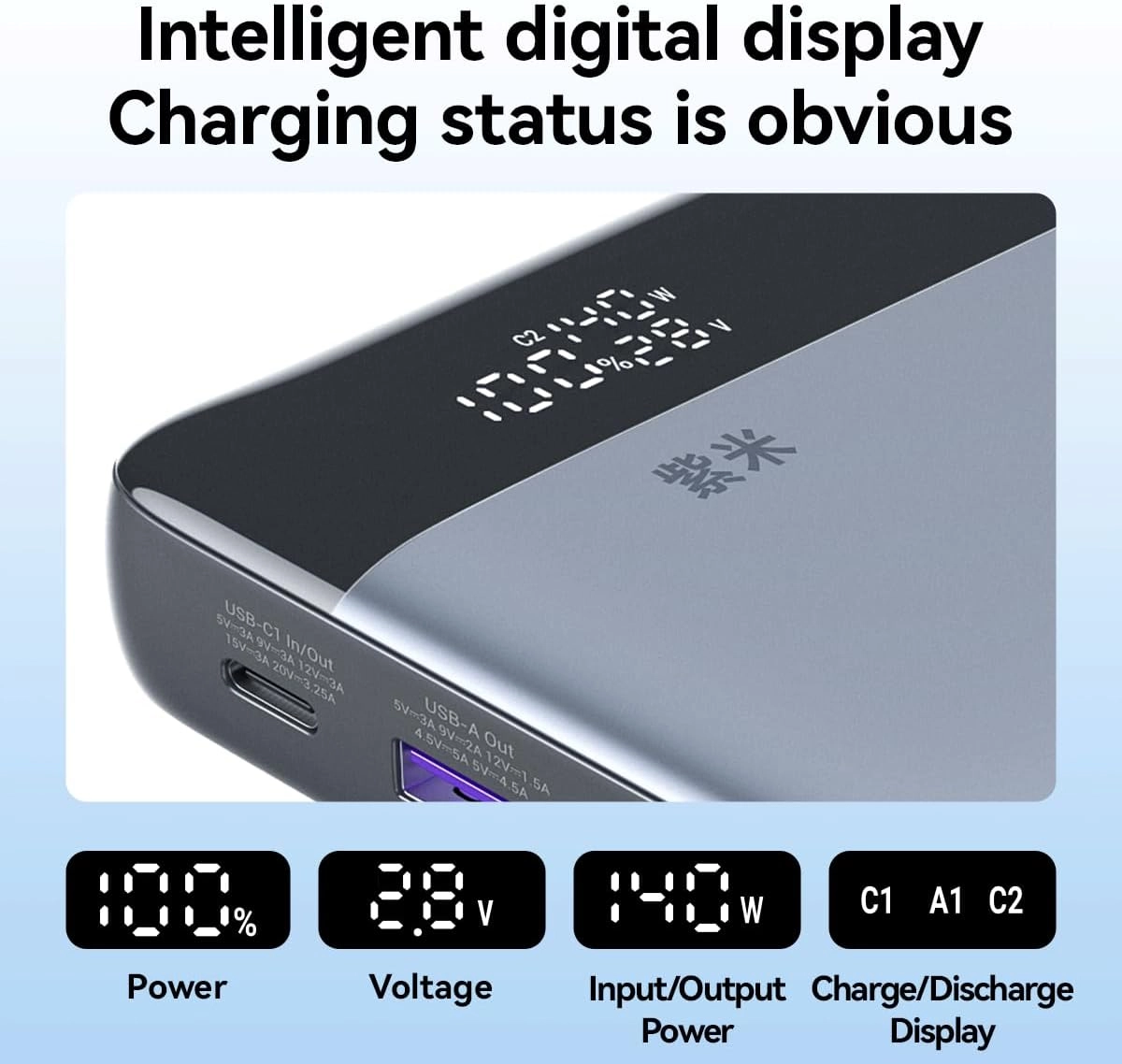 B145 - 25000mAh 145W