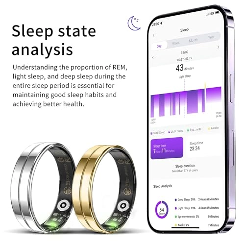 Smart Ring - Ultra Thin Heart Rate Monitor