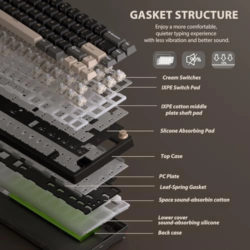 M65 - Wired/Wireless