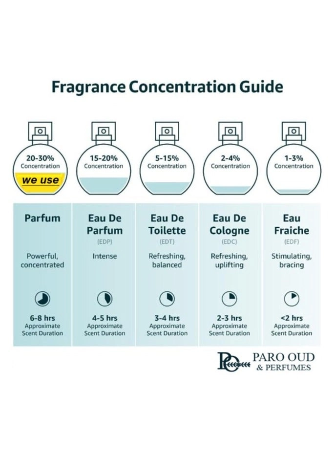 IMRAN KHAN K COLLECTION Eau de Parfum 100ml