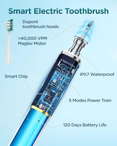 Sonic Electric Toothbrush - 8 Heads Travel Case Light Blue