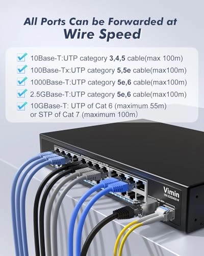 VM-S252402-N 26-ports
