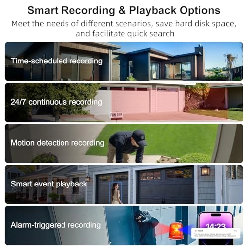 SSF-KP508-US - 4pcs 8CH 5MP