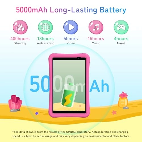 G1 Tab Mini Kids - 3GB 8 Inches 32GB