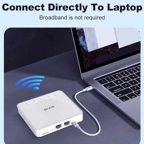 CPE Wireless SIM Card Router - 300Mbps WiFi 6