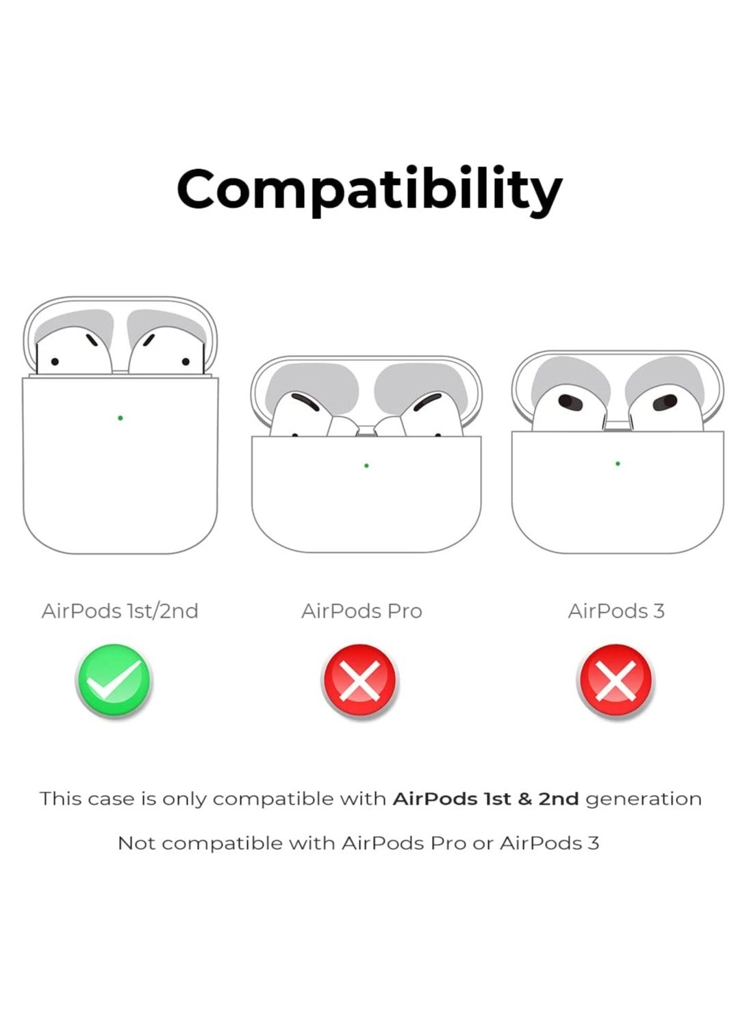 Case for Airpods - 1st generation & 2nd generation Shockproof