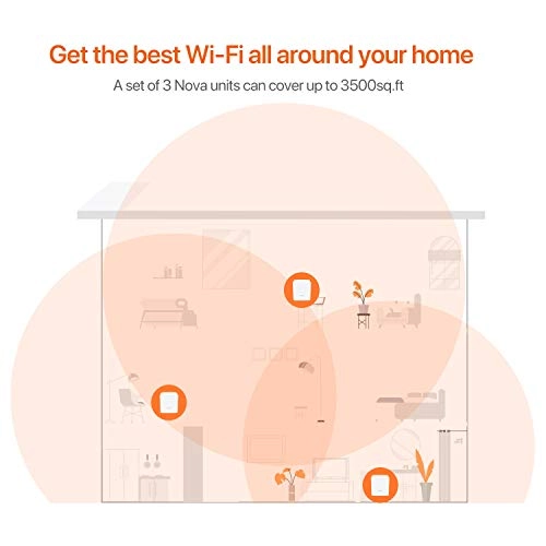 MW5s - 802.11ac 3-Pack
