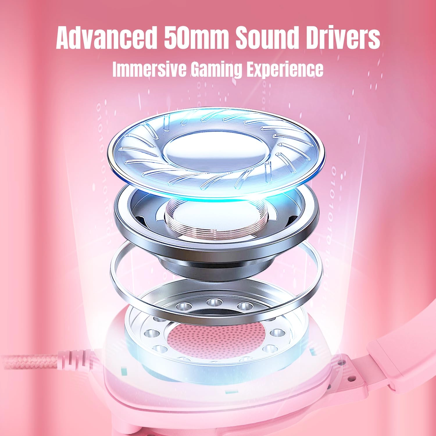 A82 Wired Headset