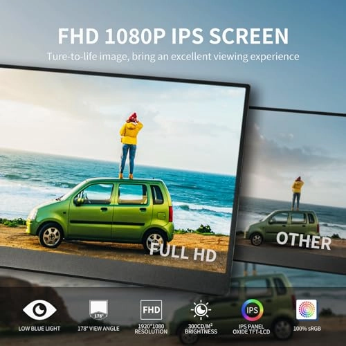 S156-P3 - 1920x1080 15.6 Inches