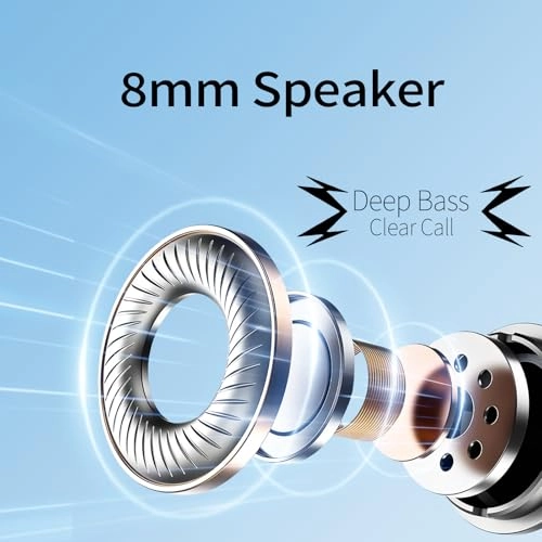 Wireless Earbuds S8 Wireless Earbud