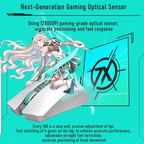 Tx Mouse - Bluetooth 2.4g