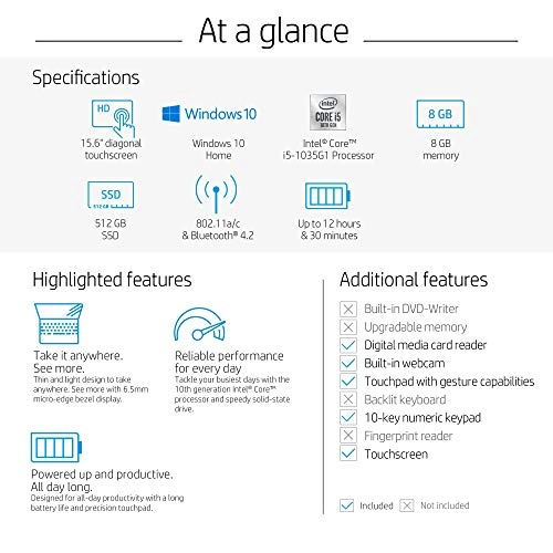 15-dy1020nr - 15'' 512GB 8GB 512GB Core i5
