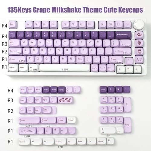 Rabbit Keycaps - Wired