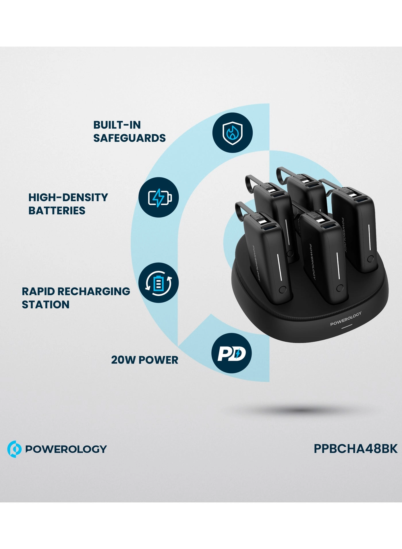 PPBCHA48BK - 10000mAh