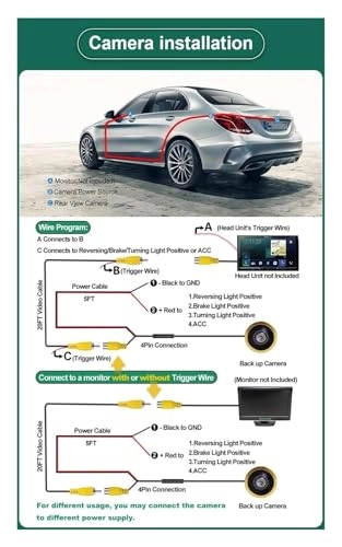 Reversing Camera - RCA interface PAL 512(H)X582(V); NTSC 512(H)X492(V)