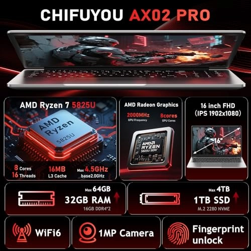 NY - 16'' Ryzen 7 16GB DDR4 1TB SSD