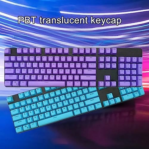 Keycaps