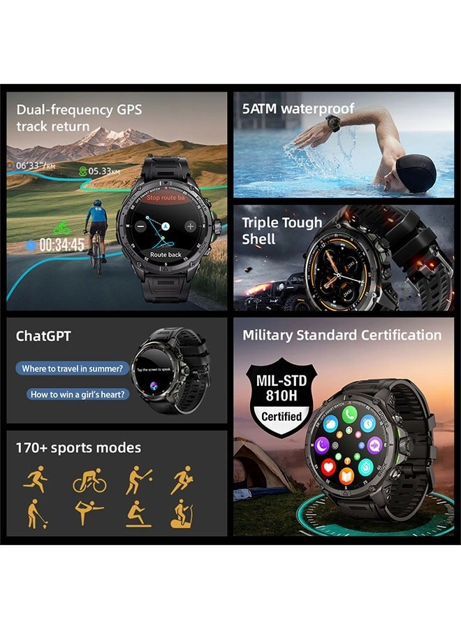 U5 Pro 50mm Carbotech GPS