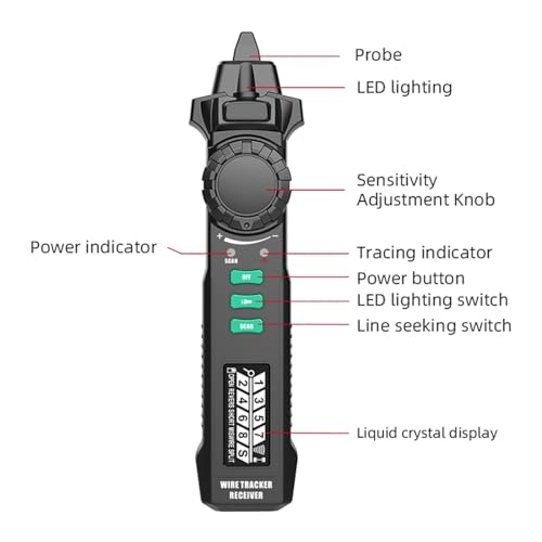 NF-858C - RJ45 BNC VFL Micro USB Cat 5 Cat 6