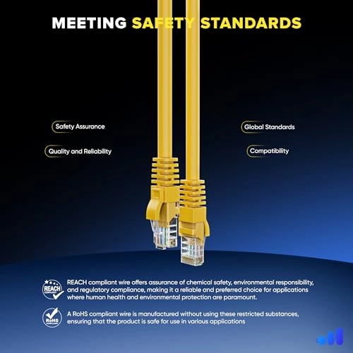 CAT6 Ethernet Cable - 200 FT
