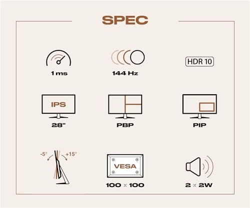 JN-280IPS144UHDR - 28 Inches 3840x2160