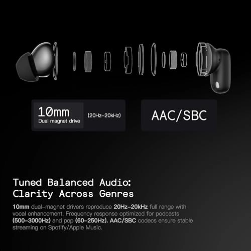 Mini Wireless Earbud