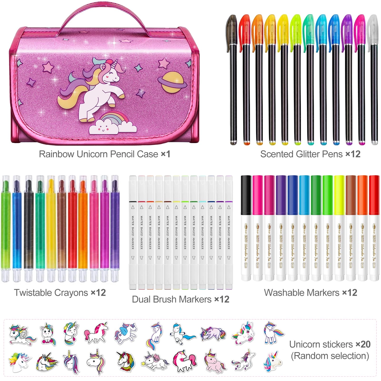 PC002 - 1.0 Count