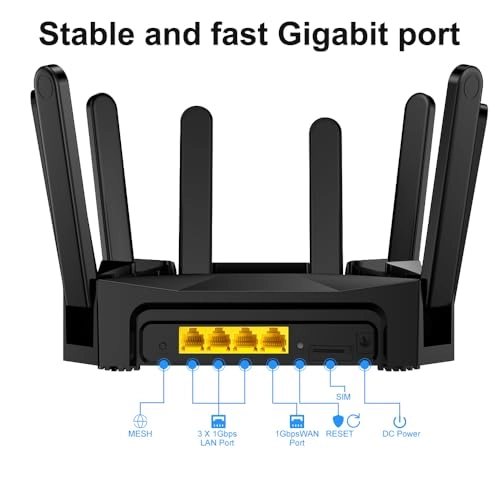 Z8103AX-G - 4G WiFi 6 2400Mbps