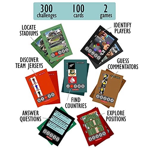 Cricket Fever - Card Game