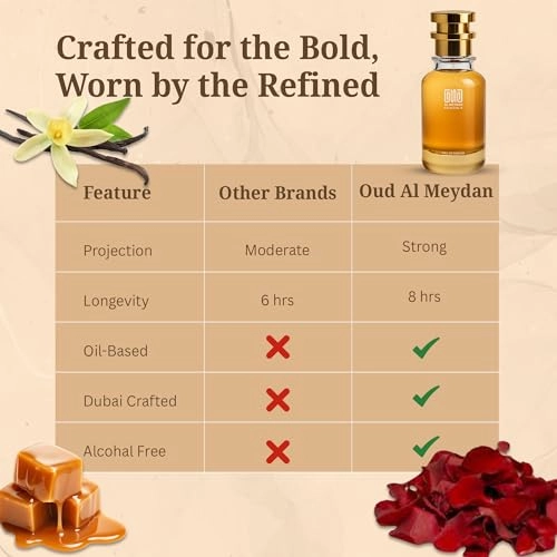 Impression of Nyuclleus - 30 ML