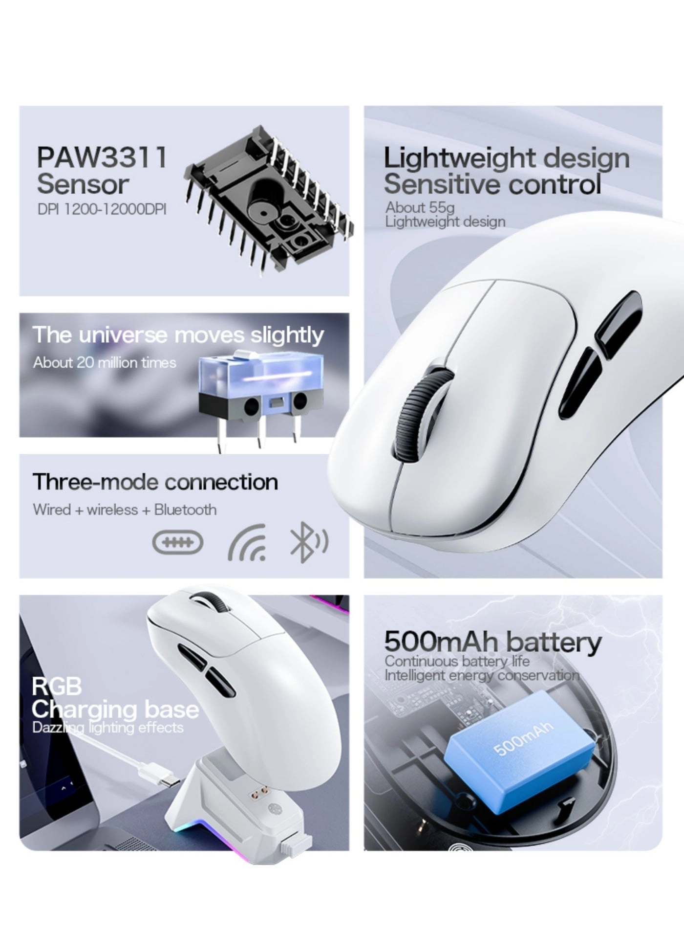 F77 - BT/2.4Ghz/Wired Tri-mode