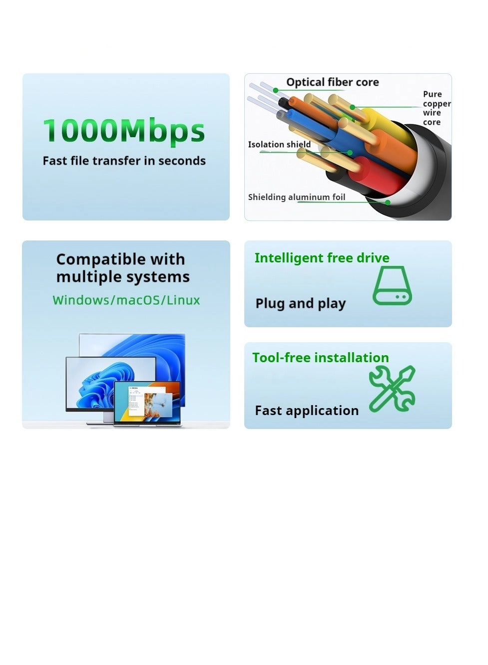 Ethernet cable Cat6 - 1.5 m