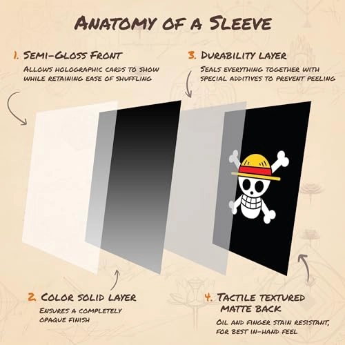 Jolly Roger MTG Card Sleeves - 104 Count