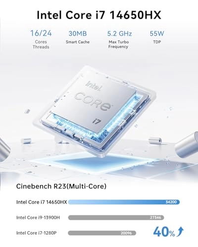 H2 - 32GB 1TB Core i9-14900HX