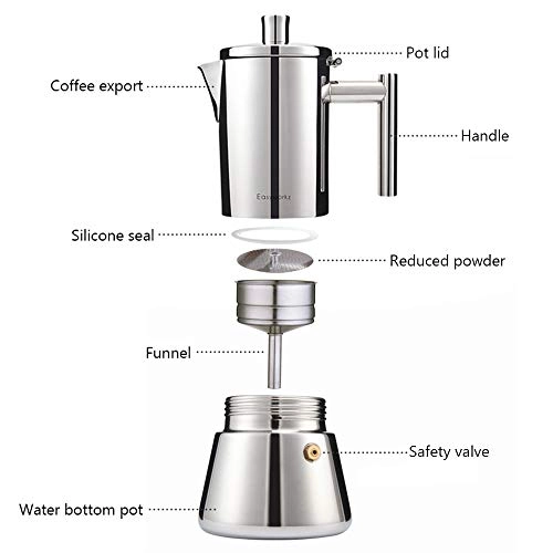 Moka Pot - Stovetop