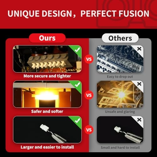 LED Light Kit for LEGO Star Wars Death Star 75419