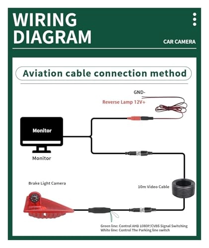 Brake Light Reverse Camera - Night vision Wire