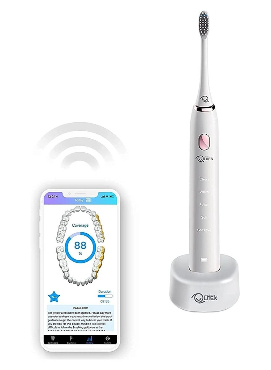 FreshBlend - 500ml Type-C USB + DENTiCARE - 40,000 VPM 5 Modes