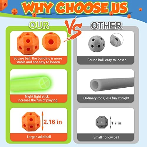 Fort Building Kit - 100 Pcs Glow-in-the-Dark