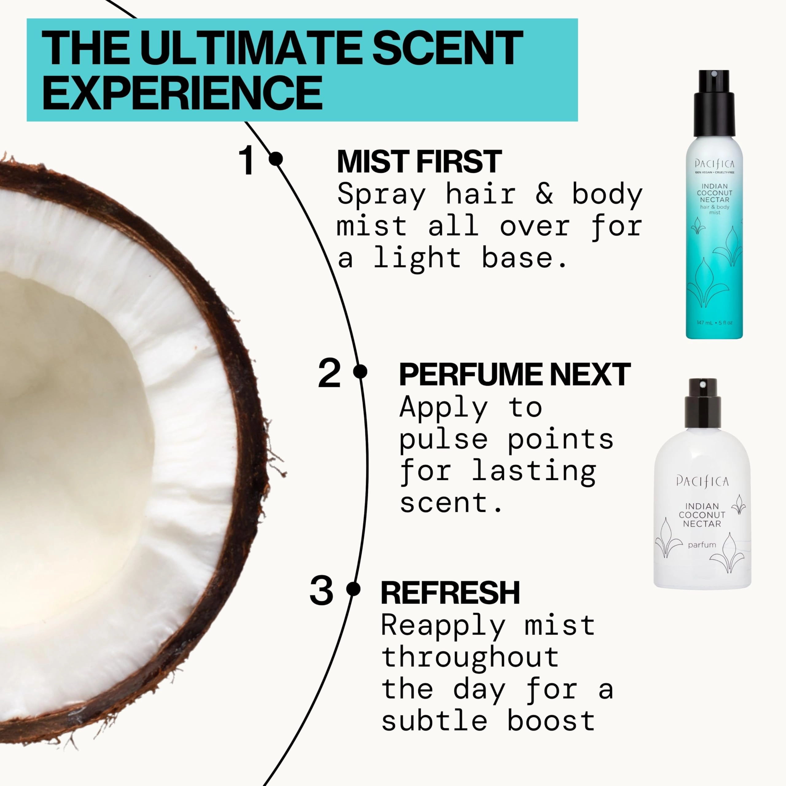Perfumed Hair and Body Mist 1 - 6 Fluid Ounces Indian Coconut Nectar