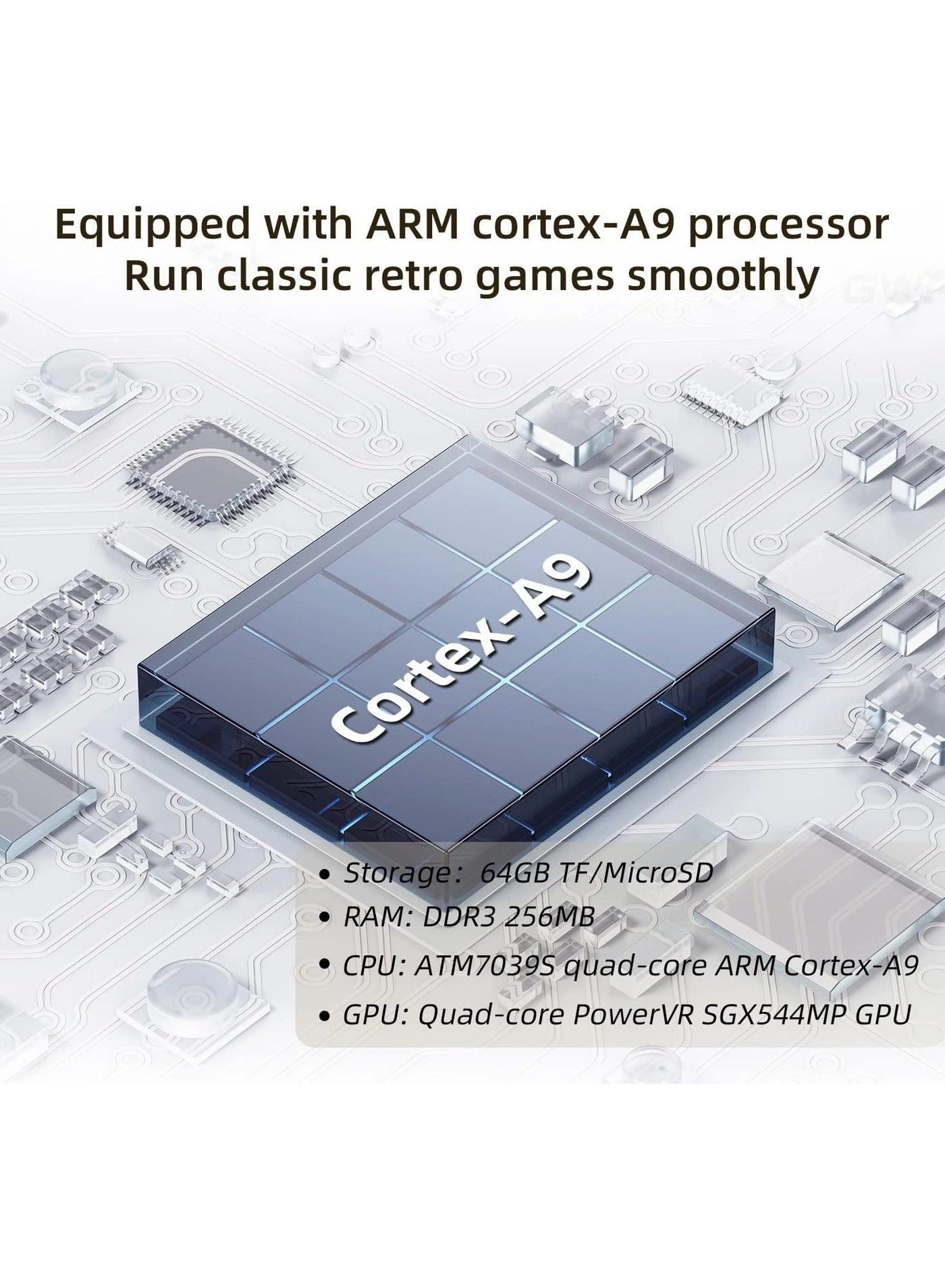 RG35XX - 640*480 3.5 Inch