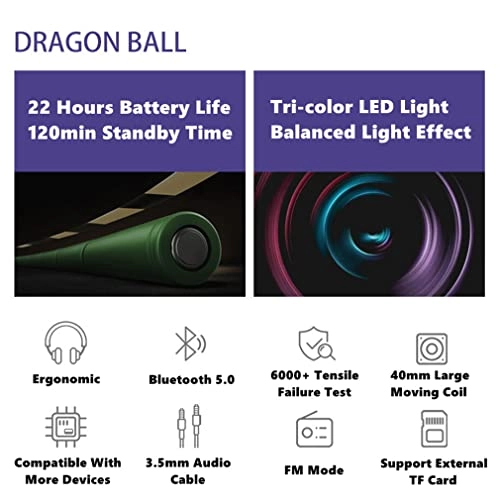 Bluetooth 5.0 On-Ear/Over-Ear Wireless Headphone