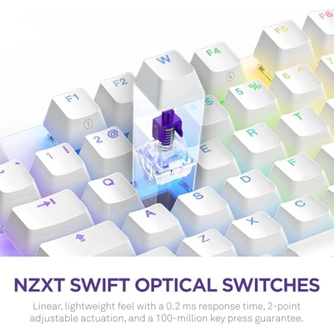 FUNCTION 2-2024 - US