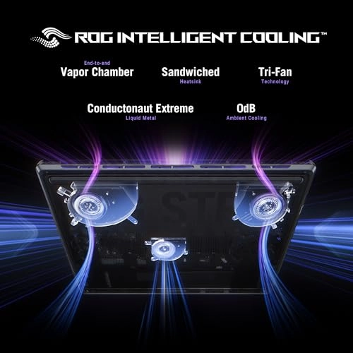 ROG Strix SCAR 16 G635LX-XS97 - 16'' Core Ultra 9 275HX 32GB DDR5 2TB SSD