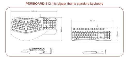 PERIBOARD-312 - Wired