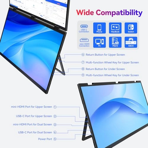 Xview X3 - 1080P 18.5 inch