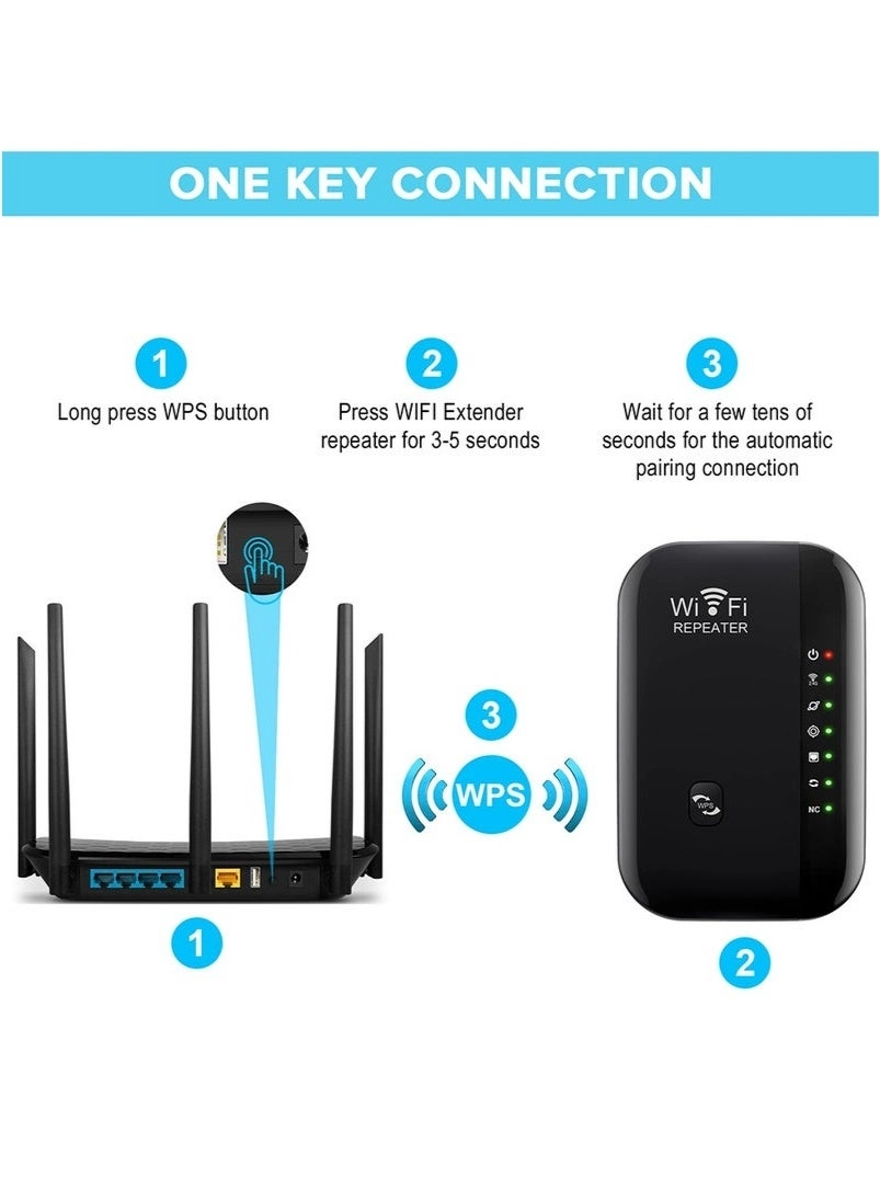 Wireless Wifi Router Range Extender